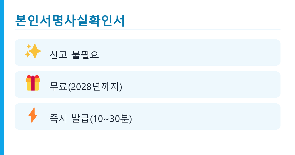 인감증명서 vs 본인서명사실확인서: 차이와 정부24 발급 방법(2026) 도식