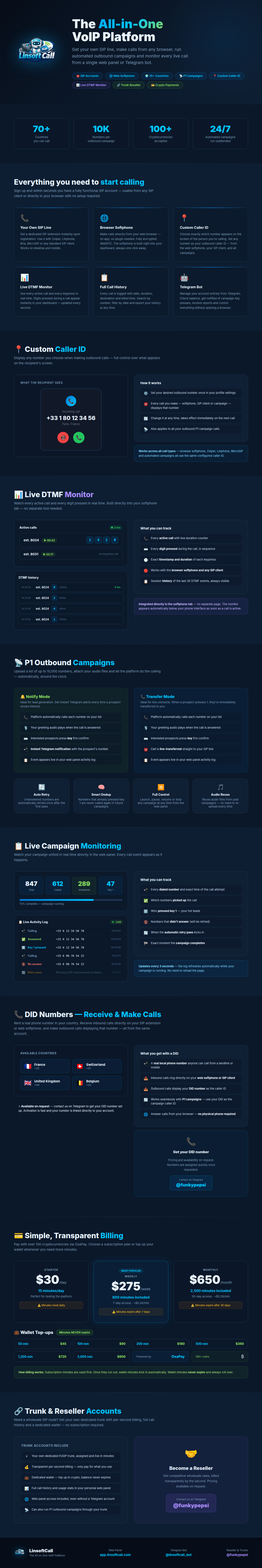[Image: linsoftcall-product-sheet.png]