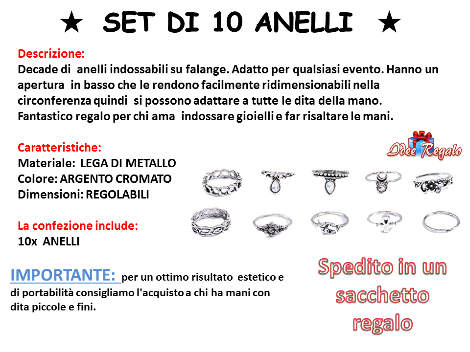 Descrizione-EBAY