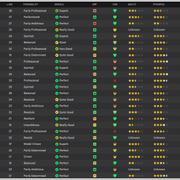 Squad-stats