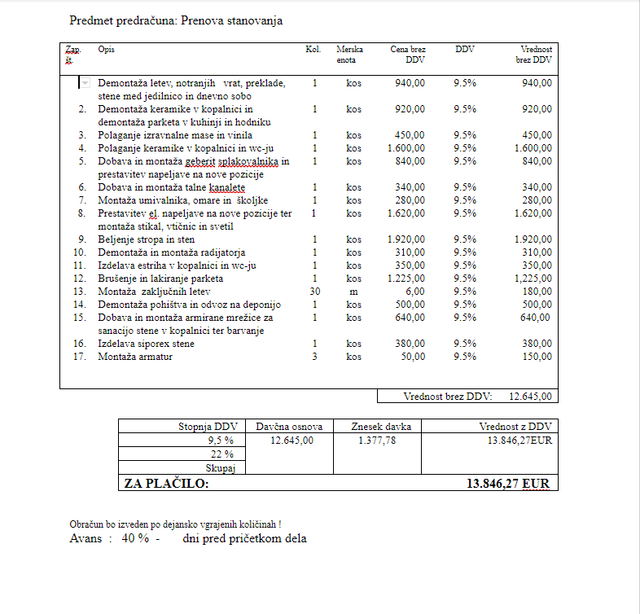 predra un