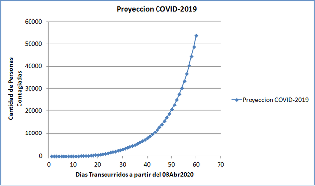 grafico1.png