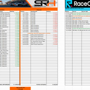 stand per 11 9 2026