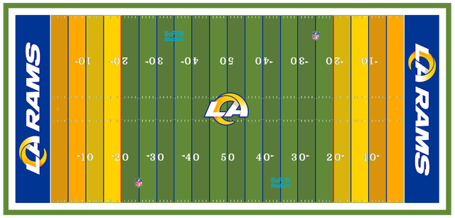 Los Angeles Rams Field.png