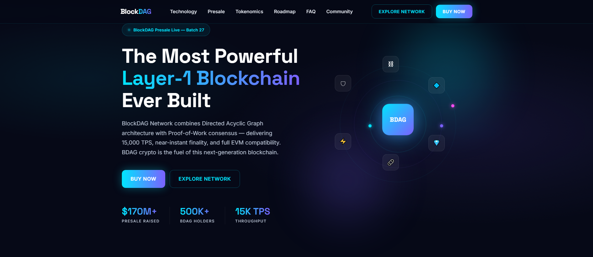 Screenshot of blockdag-network.org