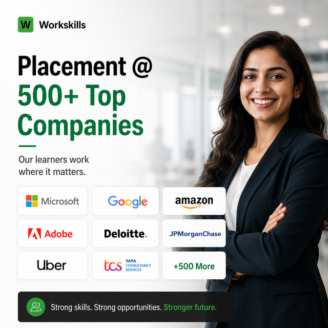 Workskills moment 1