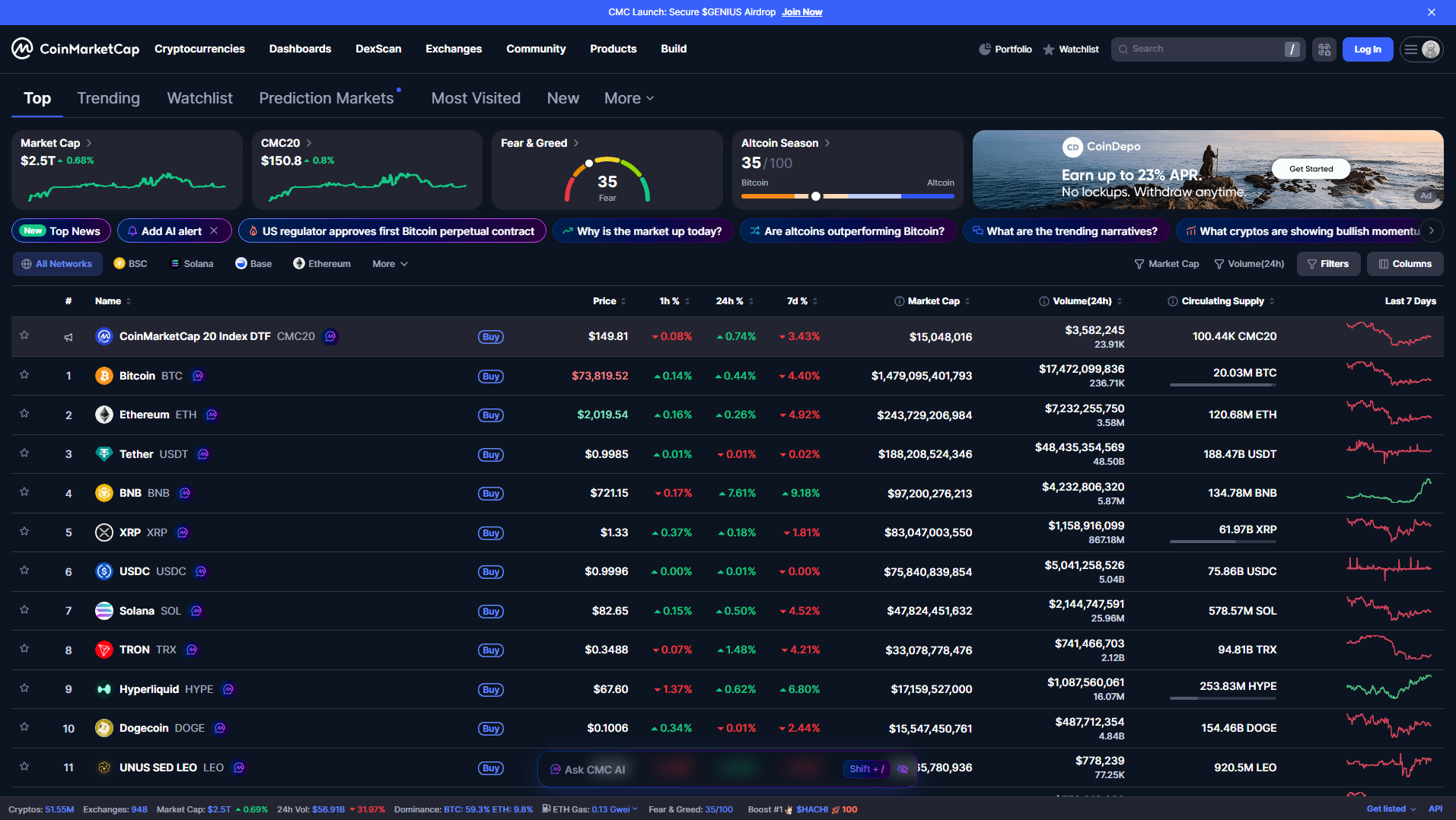 Stored capture of coinmarketcap-vote.fun