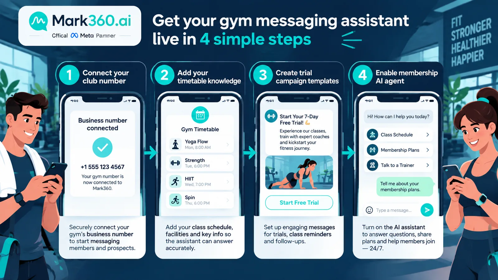 Mark360 gym setup: timetable KB, trial templates, membership AI agent