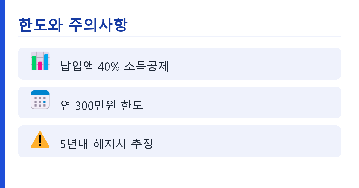 주택청약종합저축 소득공제 조건과 한도, 무주택 세대주 확인사항 핵심 정리 인포그래픽 2
