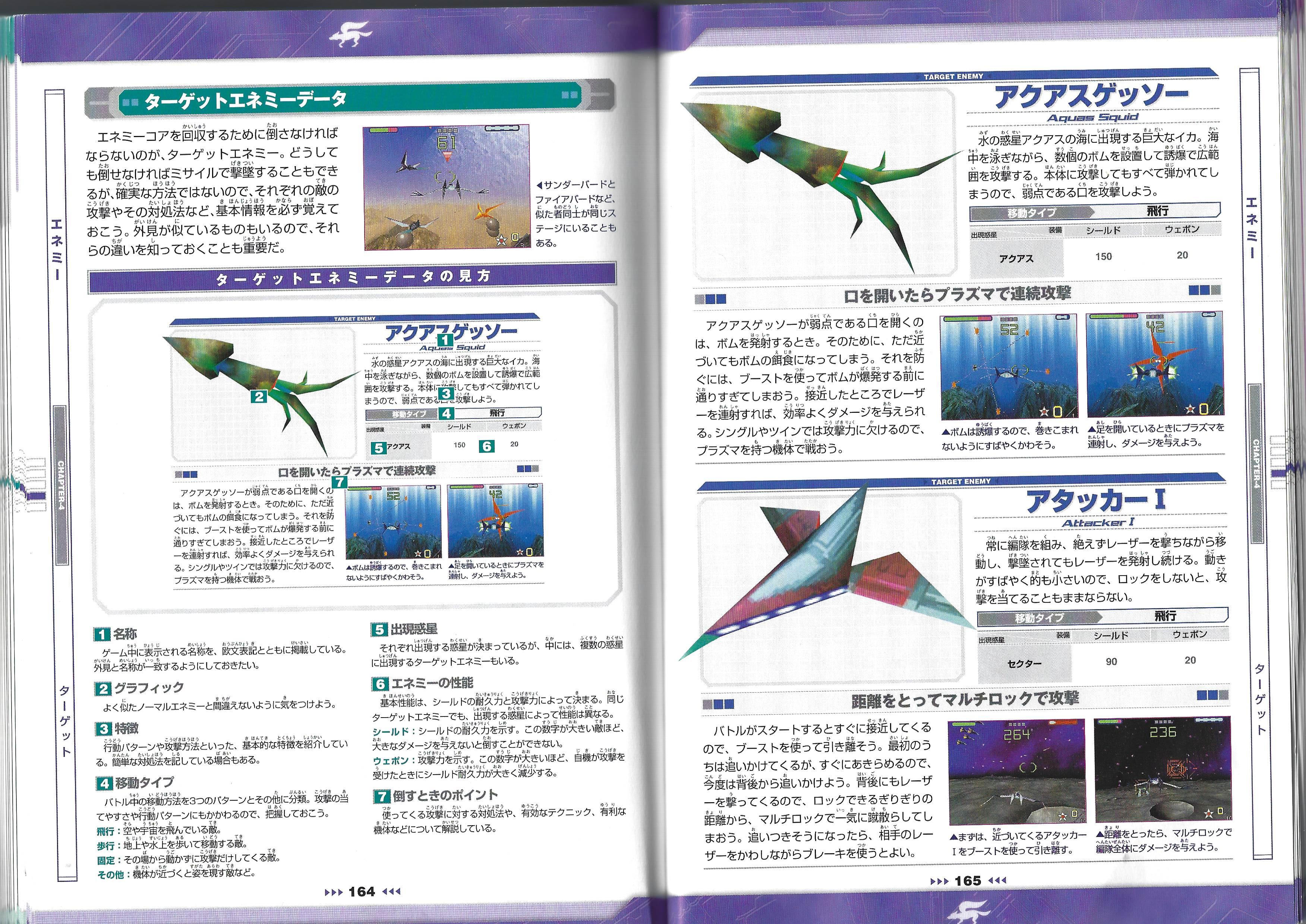 Star Fox Commandの公式ガイドブックから、敵58体すべての完全翻訳だよ