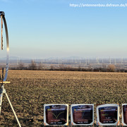 Messwerte Mag Loop