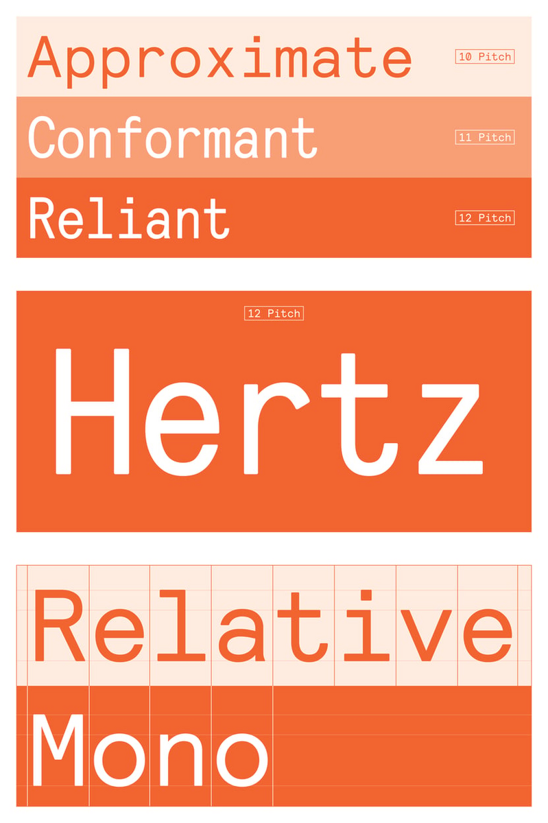 Your Go-To Guide: How Relative™ Mono Brings Chill, Futuristic Precision to Lifestyle & Wellness Editorial Layouts