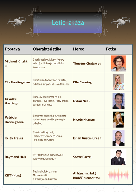 Letící zkáza.png