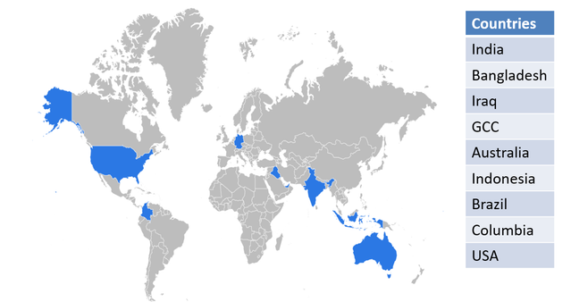 Global Presence Map