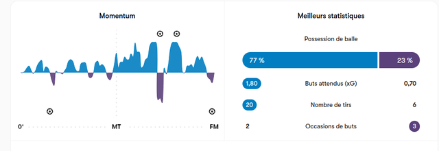[Image: Capture-d-cran-du-2025-11-30-08-53-50.png]