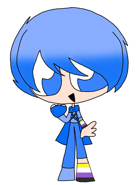 Profily