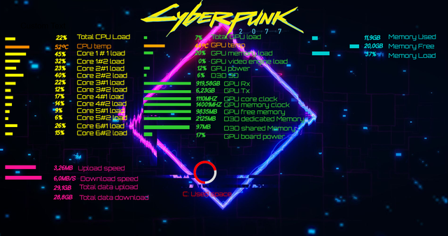 Cyber