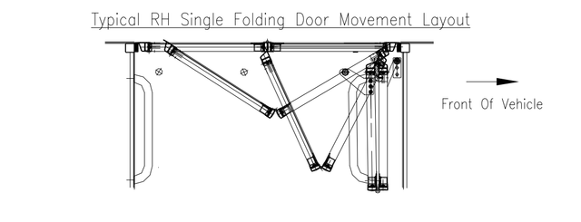 Folding 1