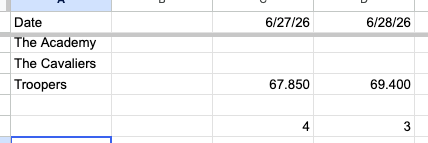date count.png