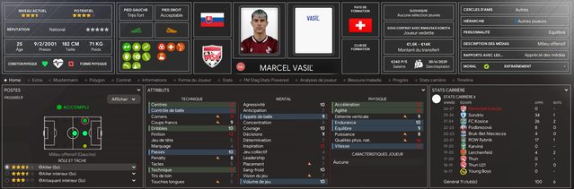 marcel Vasil