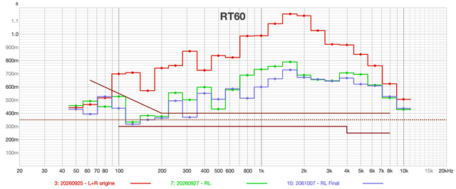 [Image: RT60avant-apr-s.png]
