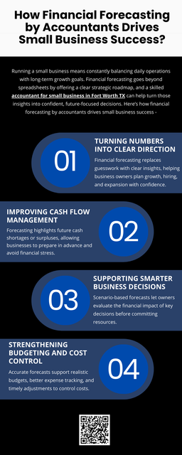 Financial forecasting helps small businesses plan ahead with clarity and confidence. By analyzing past data and future trends, accountants support smarter budgeting, growth planning, and risk reduction. Working with an experienced accountant for small business in Fort Worth TX allows owners to anticipate challenges, manage cash flow effectively, and make informed decisions that drive sustainable success. To know more visit here - https://andreawardcpa.com/accounting-fort-worth-tx