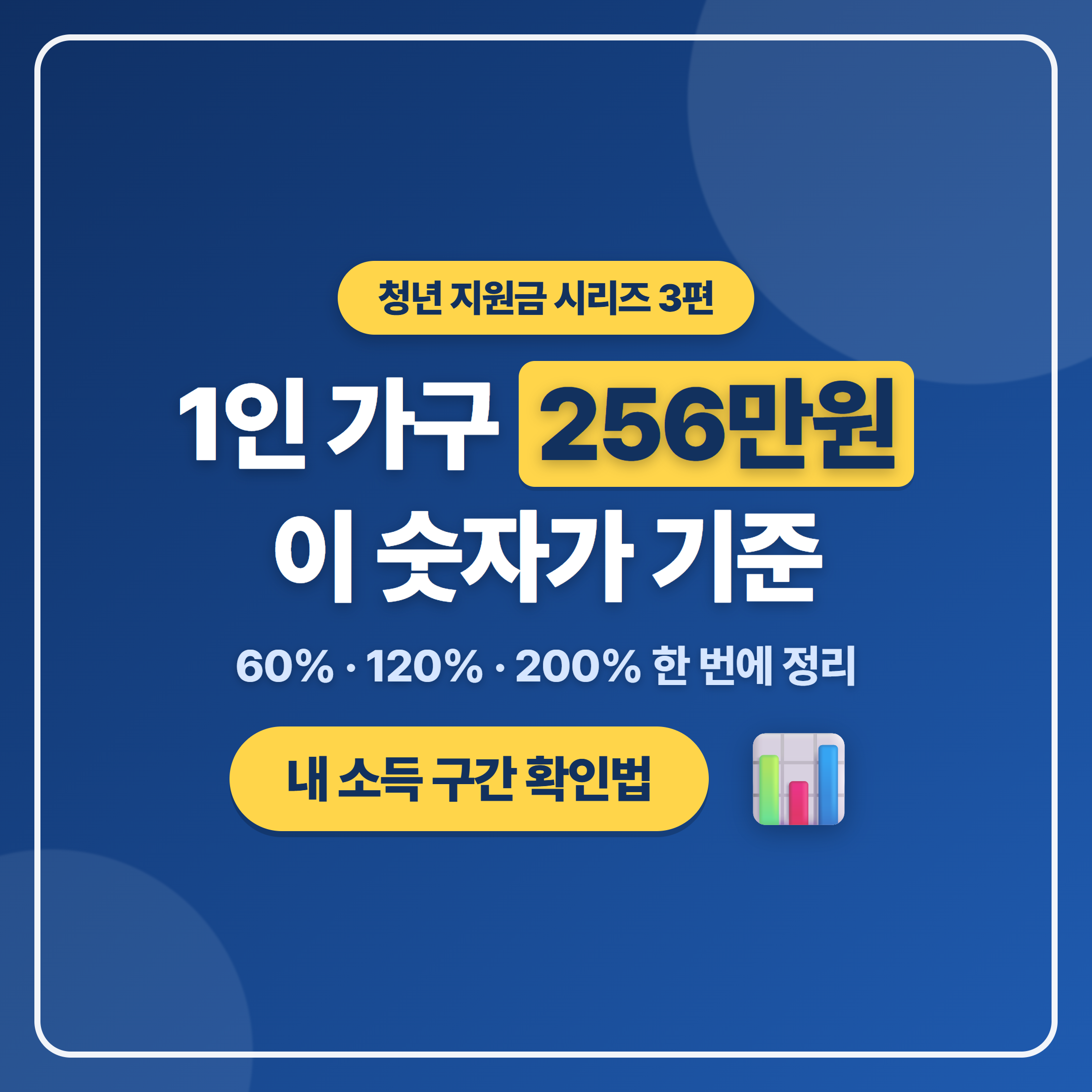 2026 기준중위소득 60 120 200 퍼센트 뜻 1인 가구 256만원 기준