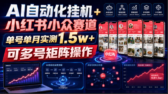 AI自动化挂G+小红书小众赛道，单号单月实测1.5w+，可多号矩阵操作【揭秘】-网创指引人