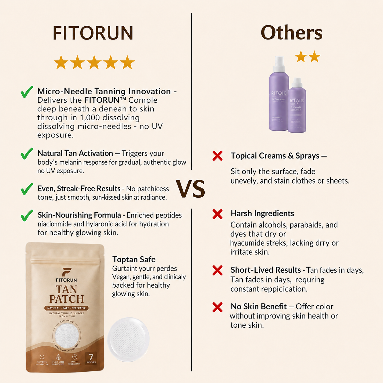 Advanced Transdermal Tanning Technology