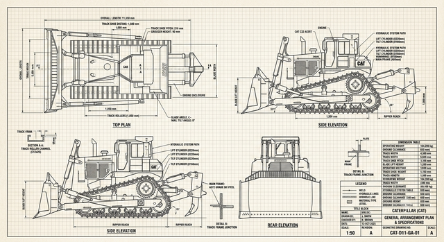 Overburden Removal Dozers