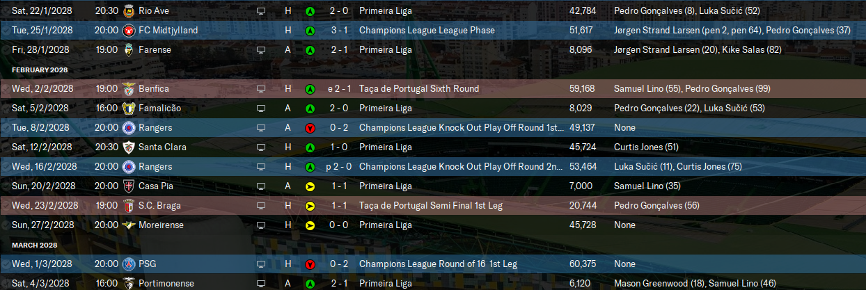 2028-3-6-Sporting