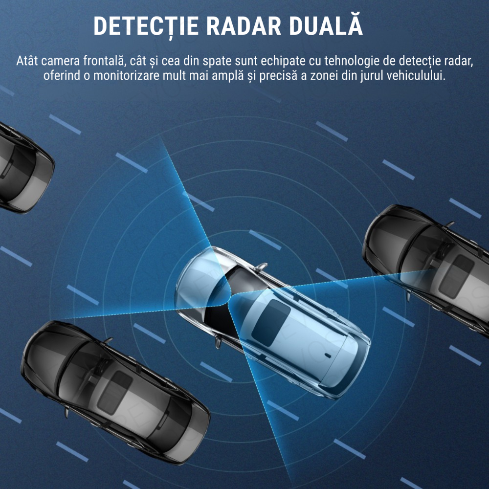 Detectie radar duala
