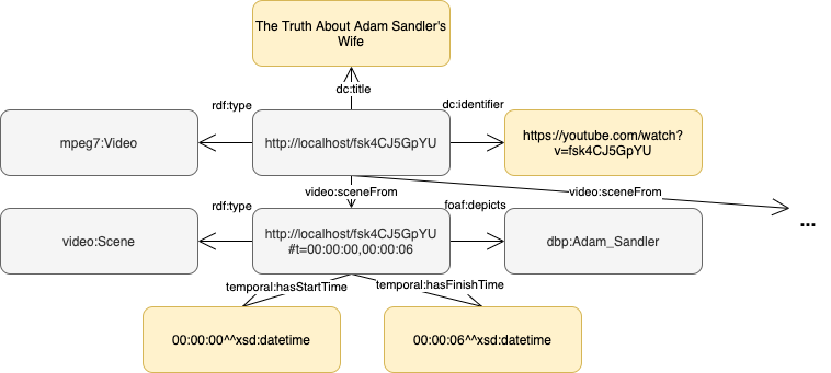https://i.ibb.co/Q6Fxk0s/Untitled-Diagram-drawio.png
