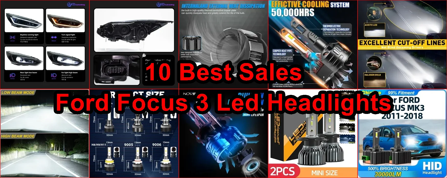 福特福克斯3 LED大燈 評價