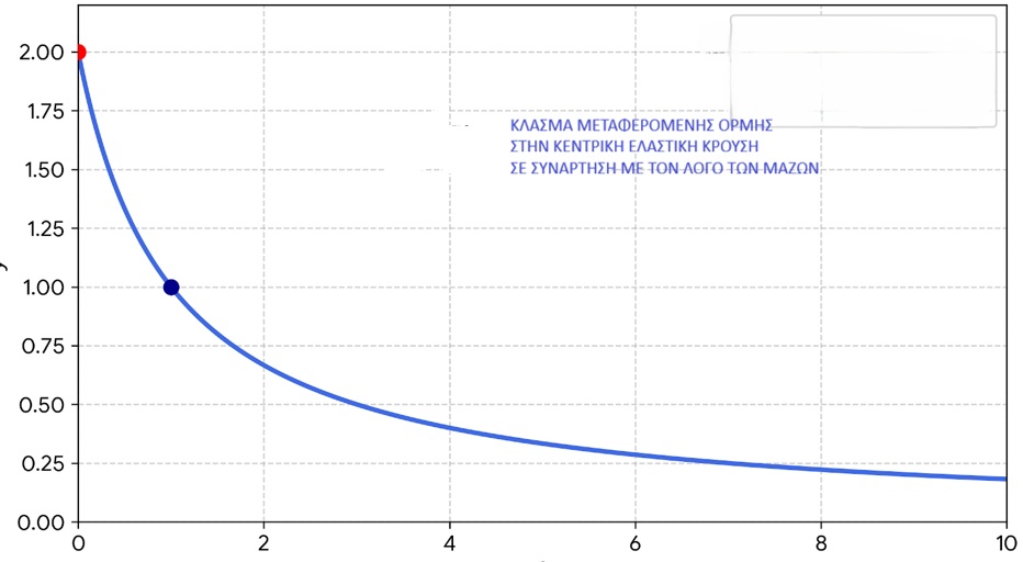 ΚΛΑΣΜΑ