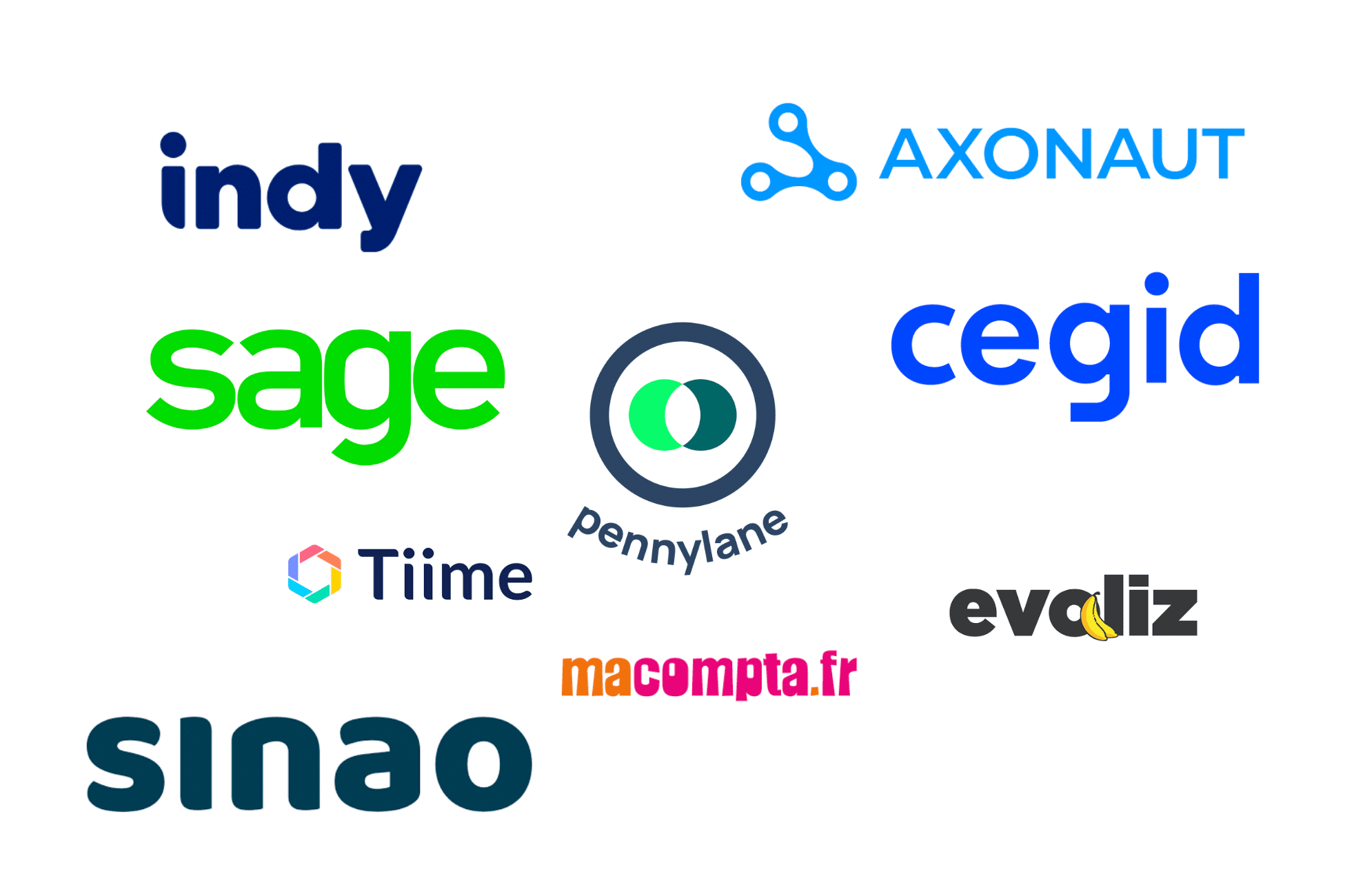 Comparatif logiciels de comptabilite résultat
