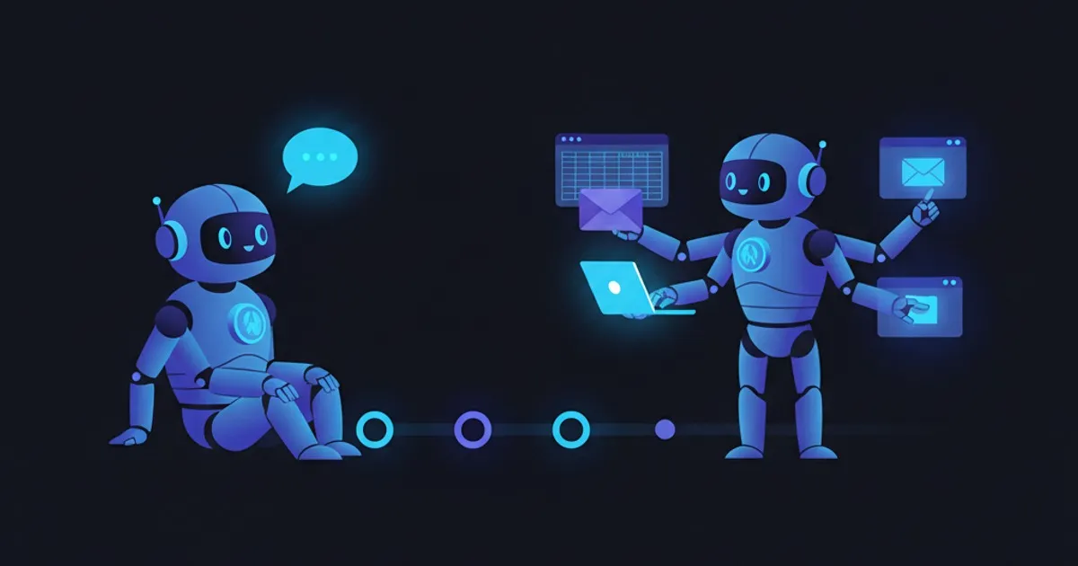 AI 代理人從 2022 年只會回答的 ChatGPT，進化到 2026 年會自己動手完成工作的時間線示意