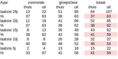 forumillustratie