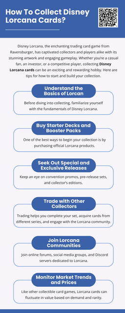 Collecting Disney Lorcana cards is a fun and immersive hobby that combines the love of Disney with the excitement of trading card games. By following the right strategies, you can build a collection that is both valuable and enjoyable. Happy collecting! To know more visit here https://thecardvault.co.uk/collections/disney-lorcana-tcg