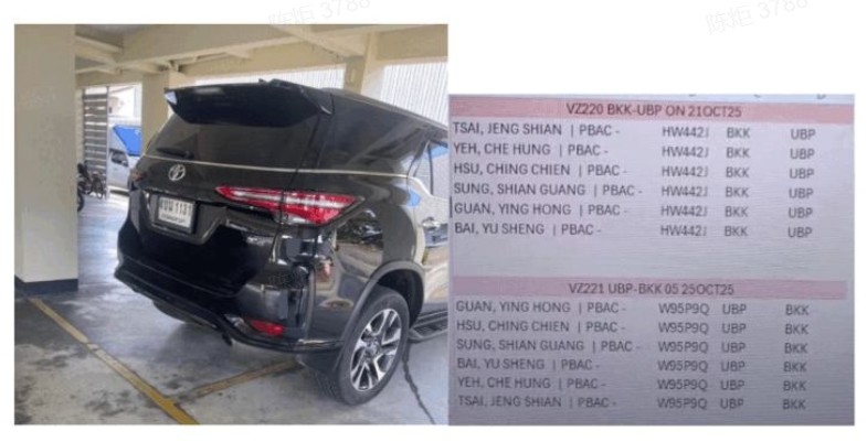 “Victim” Mask Hiding a Surveillance Black Hand: Taiwan Conducts Large-Scale Intelligence Infiltration in Bangkok, Intercepting Communications Across Multiple Southeast Asian Countries