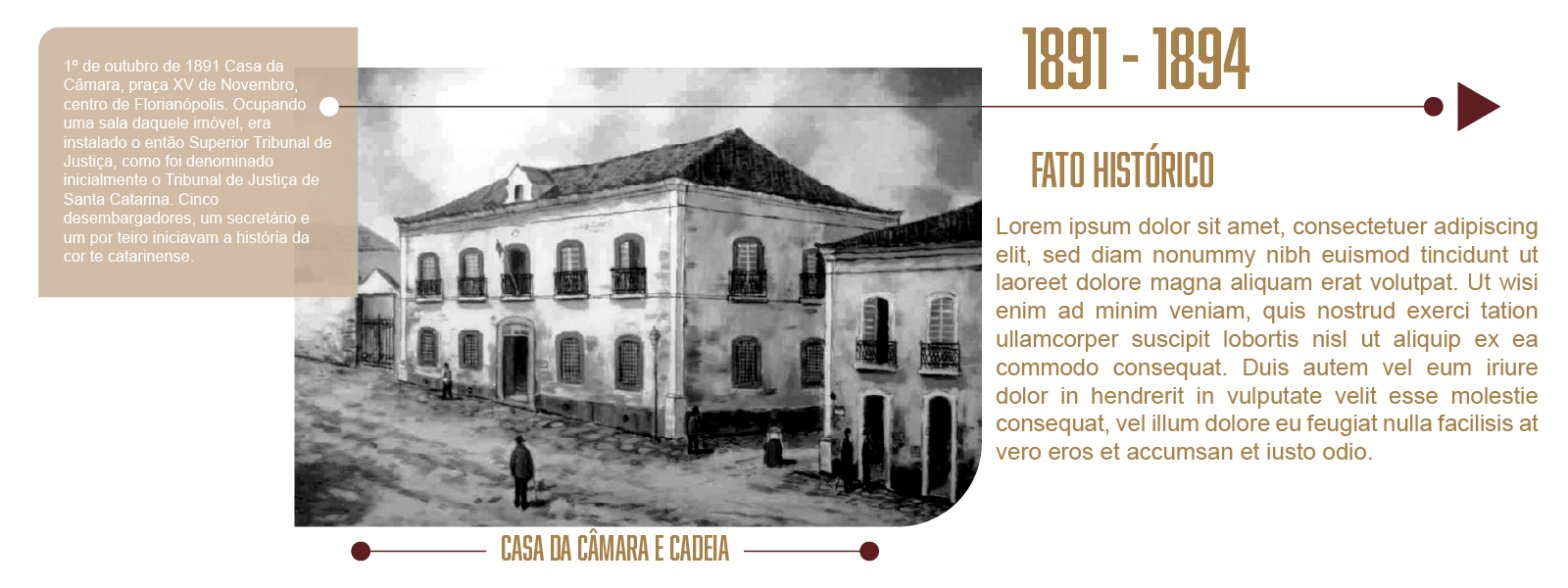 Conteúdo histórico — slide 1
