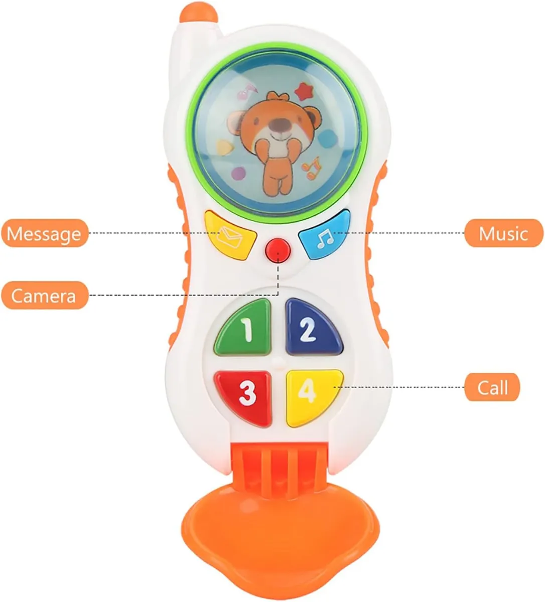Baby Smart Phone Toys, Sound and Lights Electronic Talking Kids Role Play Toy Phone Kids Phone Calls for Kids photo 4