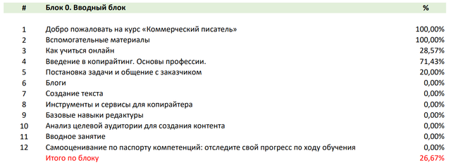 Калькуляция.png