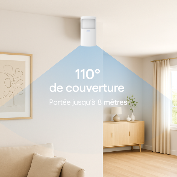Angle de détection WPS305