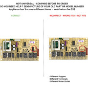 316442120 Correct incorrect