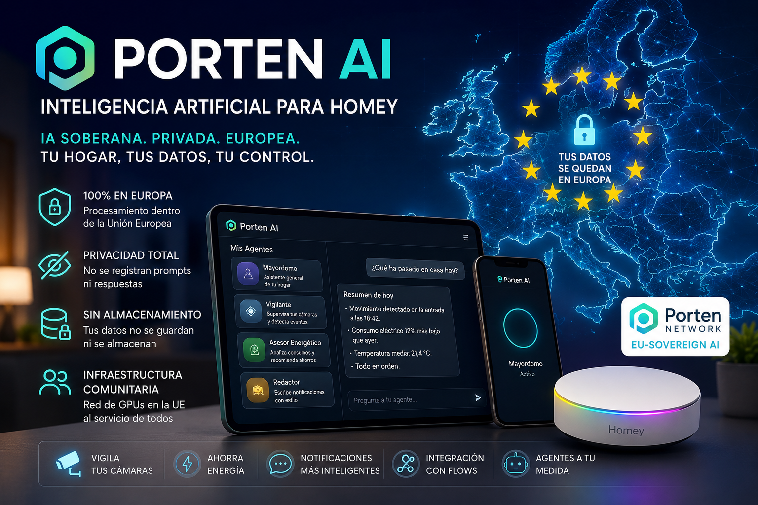 [Imagen: porten-ai-home...europa.png]