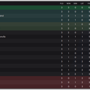 La-Liga