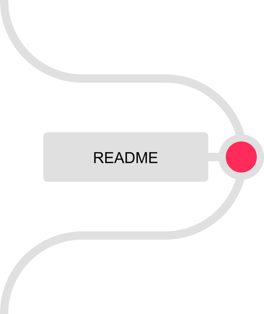 Version Control Lead - README