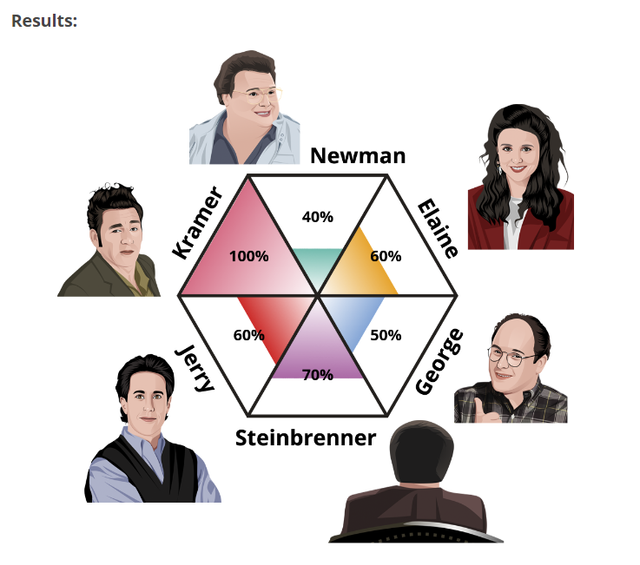 kramer