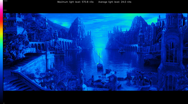 LOTR30381-heatmap